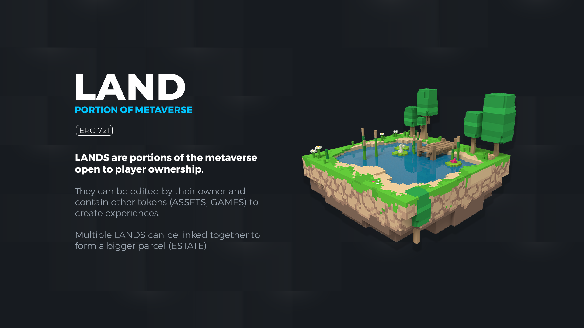 LAND , The Sandbox in-game asset